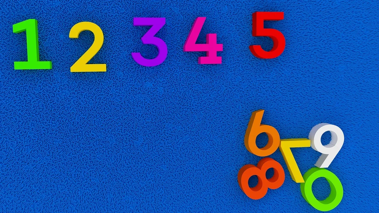 Math Concepts for Kindergarten